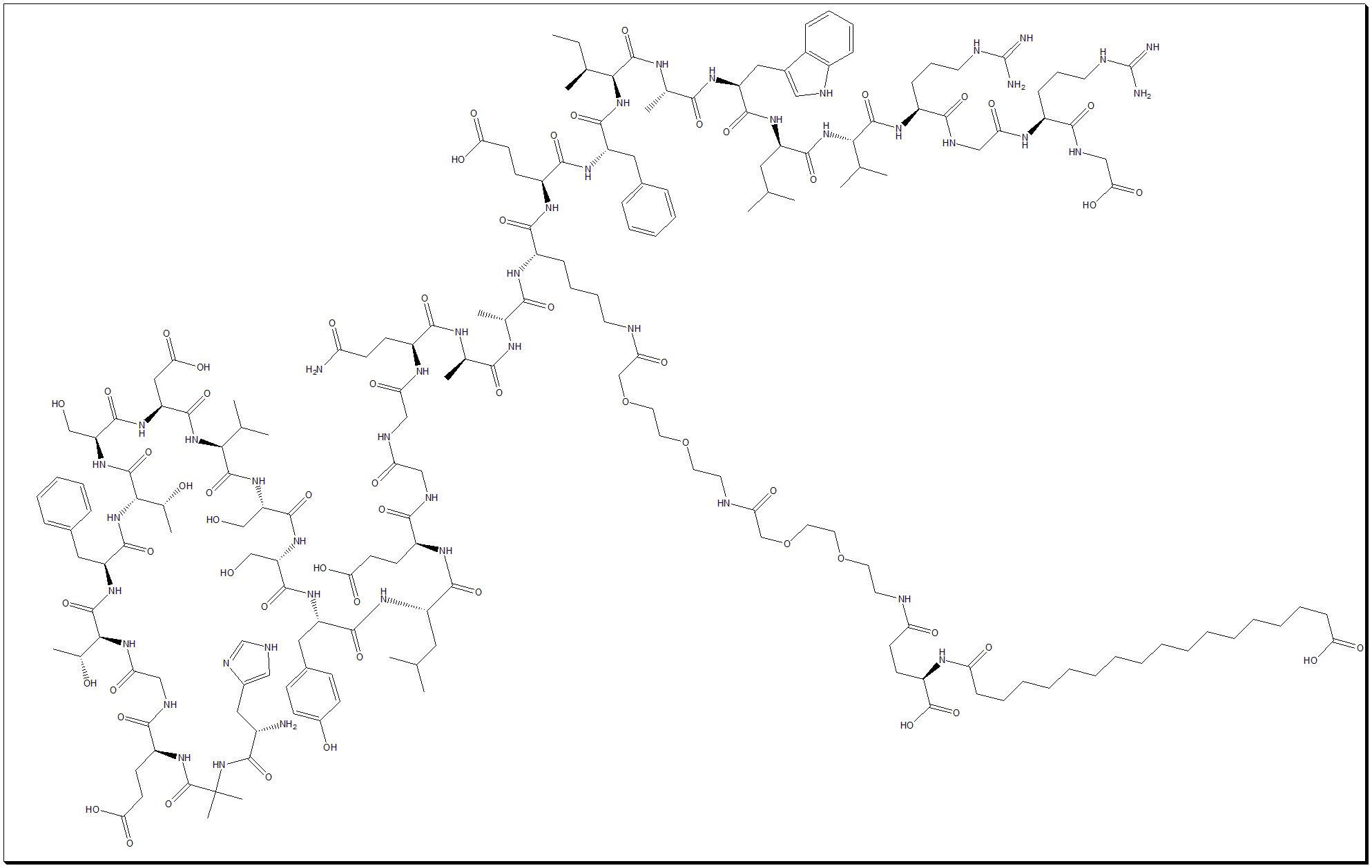 ENDO GLY16 SEMAGLUTIDE